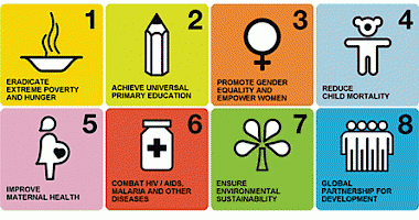 Video 7: Millennium Development Goals documentary